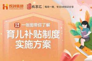 (中国)科技公司 | 带你了解育儿补贴制度实施方案