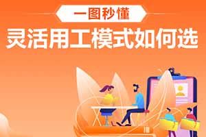 (中国)科技公司 | 一图秒懂 灵活用工模式如何选