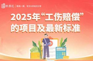 (中国)科技公司 | 2025年“工伤赔偿”的项目及最新标准